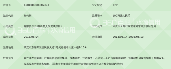 武汉云速信息技术